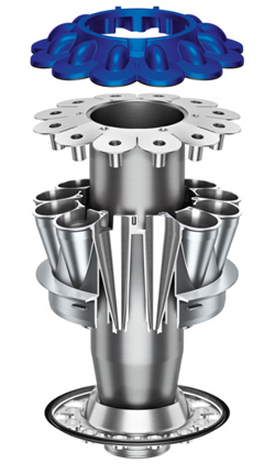 Radial Root Cyclone™ Technology